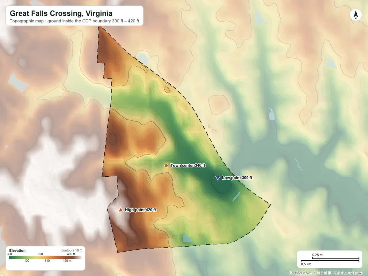 Topographic elevation map of Great Falls Crossing, Virginia, shaded from 300 ft on the east side to 420 ft on the southwest side
