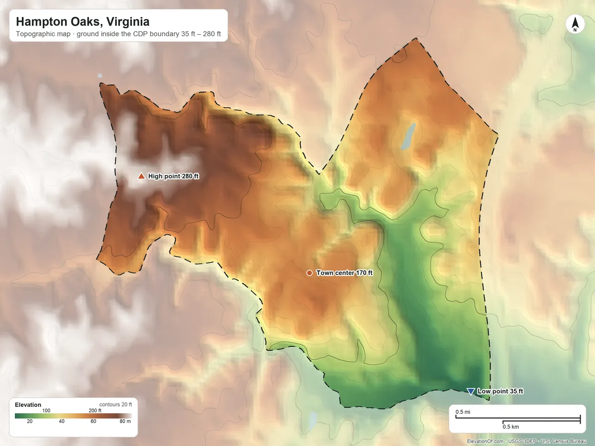 Topographic elevation map of Hampton Oaks, Virginia, shaded from 35 ft on the southeast side to 280 ft on the northwest side