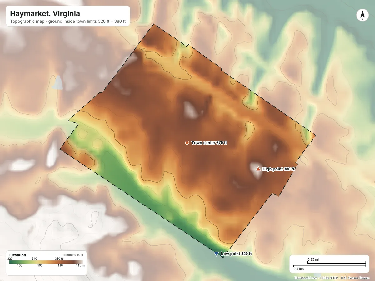 Topographic elevation map of Haymarket, Virginia, shaded from 320 ft on the south side to 380 ft on the east side