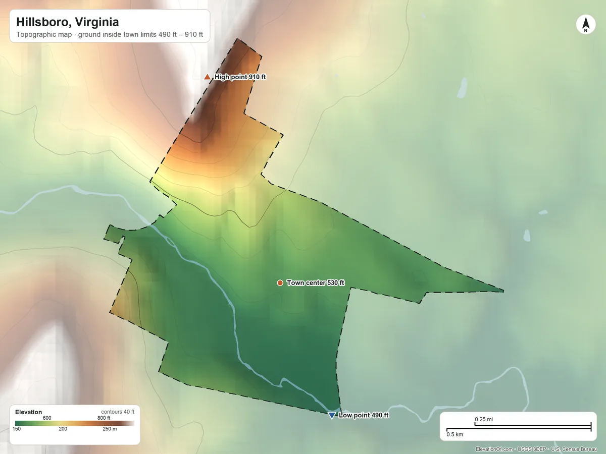 Topographic elevation map of Hillsboro, Virginia, shaded from 490 ft on the south side to 910 ft on the north edge, below higher ground just outside