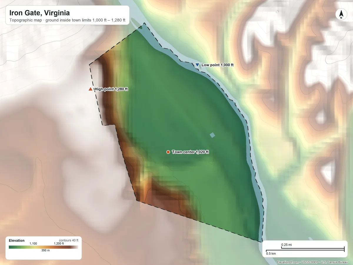 Topographic elevation map of Iron Gate, Virginia, shaded from 1,000 ft on the north side to 1,280 ft at the foot of the Little Mountain