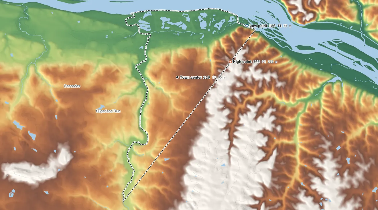 Topographic elevation map of Lowes Island, Virginia, shaded from 180 ft on the northeast side to 360 ft on the east side