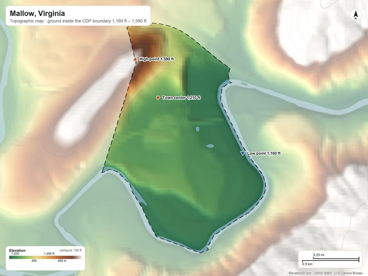 Topographic elevation map of Mallow, Virginia, shaded from 1,160 ft on the southeast side to 1,590 ft at the foot of the Little Mountain