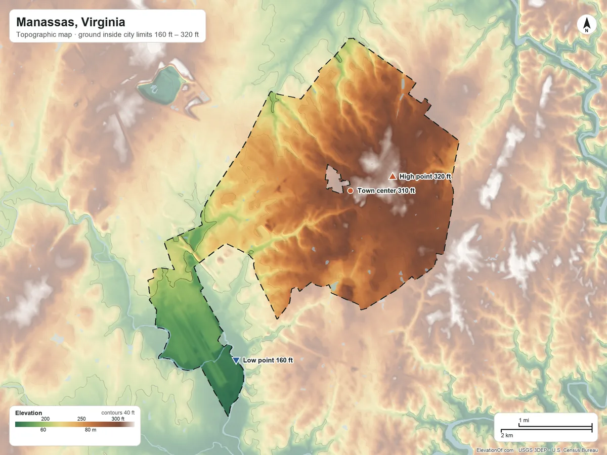 Topographic elevation map of Manassas, Virginia, shaded from 160 ft on the southwest side to 320 ft near the middle