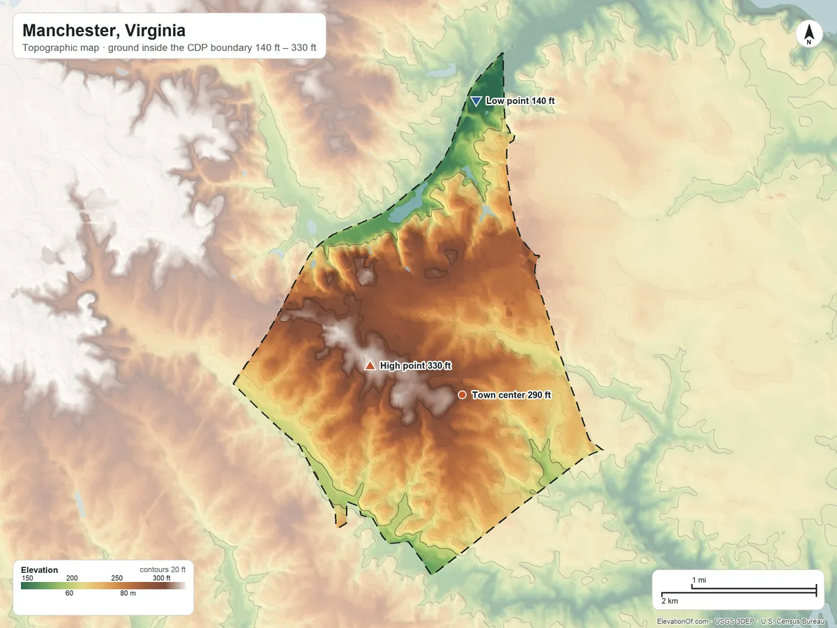 Topographic elevation map of Manchester, Virginia, shaded from 140 ft on the north side to 330 ft on the west side