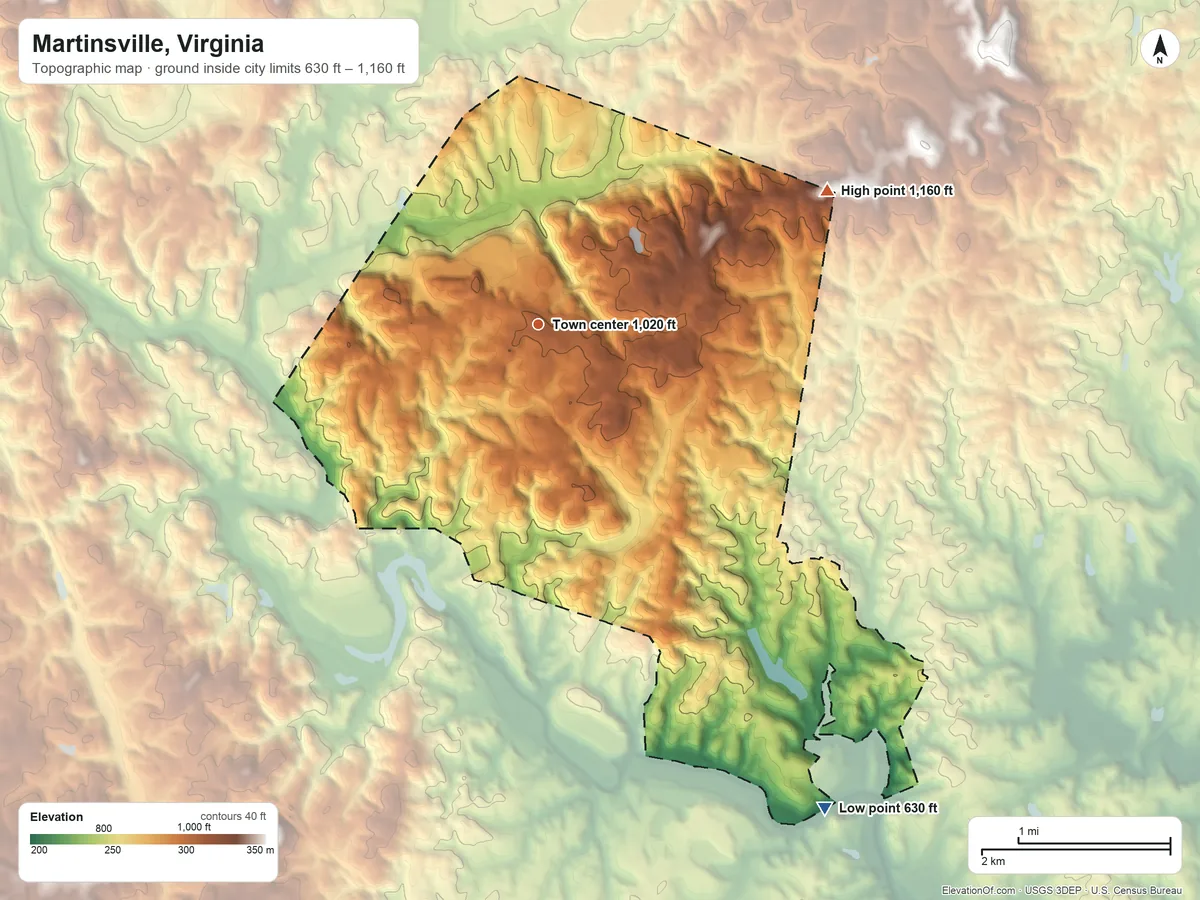Topographic elevation map of Martinsville, Virginia, shaded from 630 ft on the southeast side to 1,160 ft on the northeast side