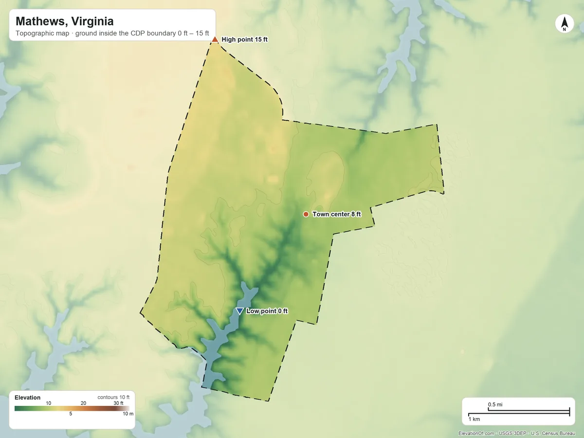Topographic elevation map of Mathews, Virginia, shaded from 0 ft on the southwest side to 15 ft on the northwest side