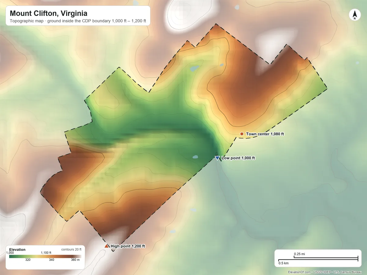 Topographic elevation map of Mount Clifton, Virginia, shaded from 1,000 ft near the middle to 1,200 ft on the southwest side