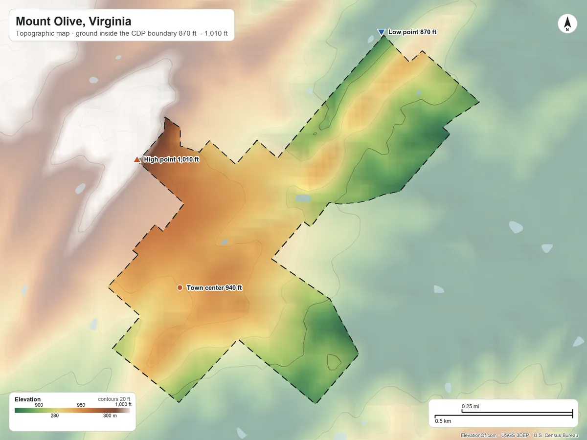 Topographic elevation map of Mount Olive, Virginia, shaded from 870 ft on the northeast side to 1,010 ft at the foot of the Little North Mountain