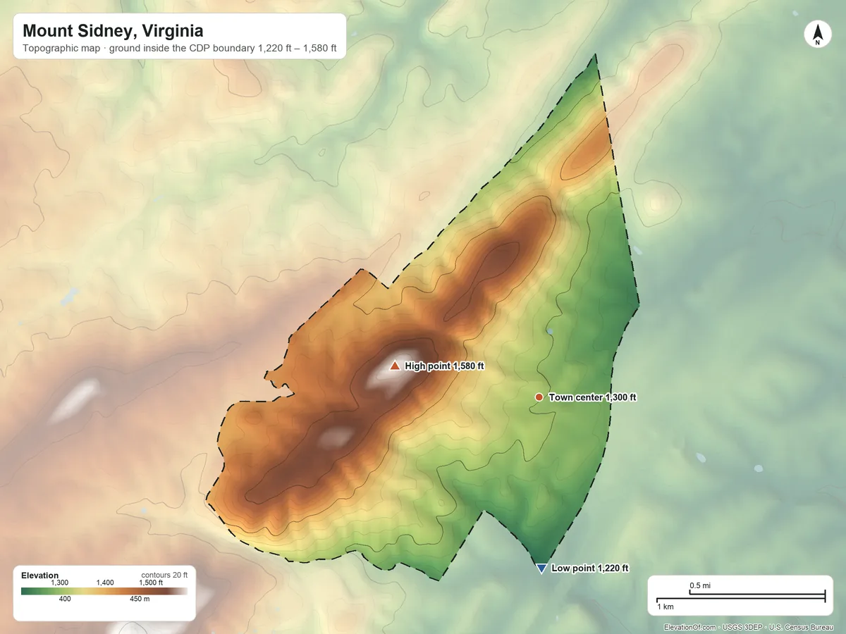 Topographic elevation map of Mount Sidney, Virginia, shaded from 1,220 ft on the south side to 1,580 ft on Mount Sidney
