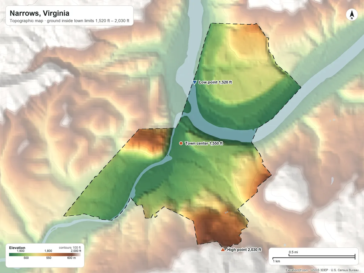 Topographic elevation map of Narrows, Virginia, shaded from 1,520 ft on the north side to 2,030 ft on the south edge, below higher ground just outside
