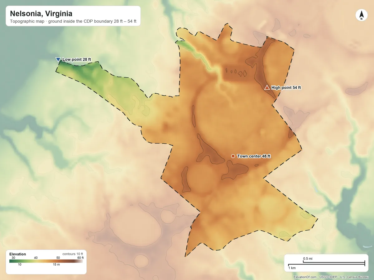Topographic elevation map of Nelsonia, Virginia, shaded from 28 ft on the northwest side to 54 ft on the northeast side