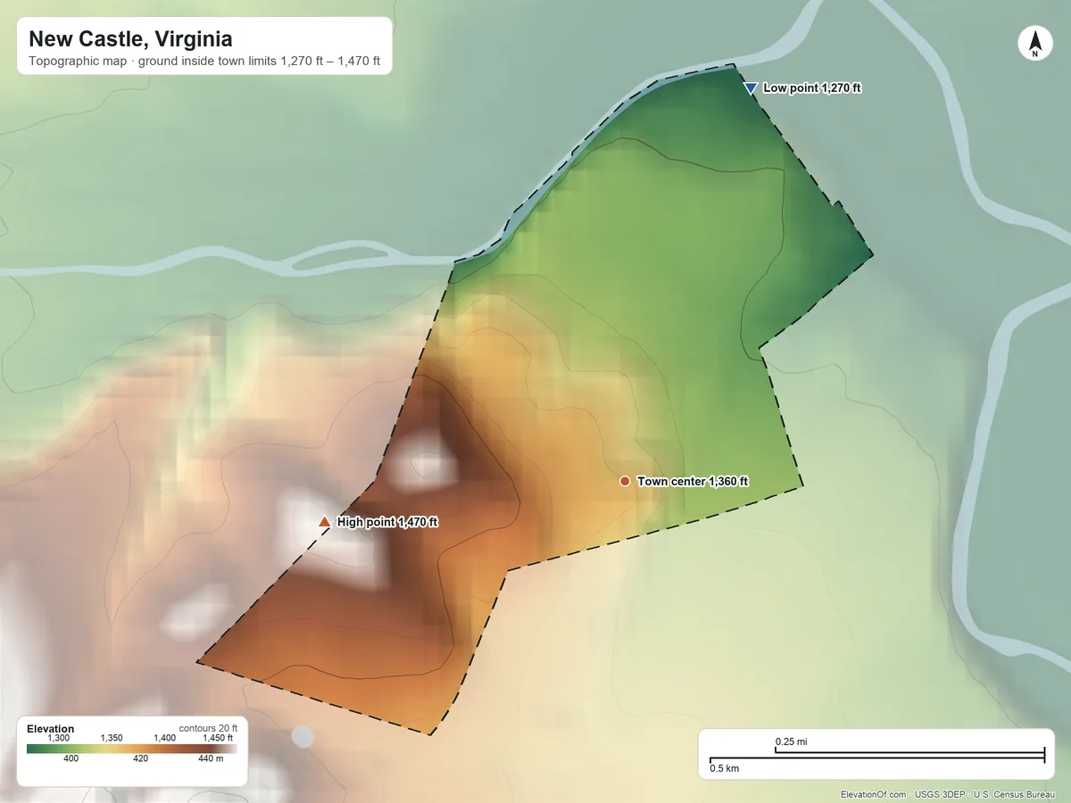 Topographic elevation map of New Castle, Virginia, shaded from 1,270 ft on the north side to 1,470 ft at the foot of the Peters Mountain