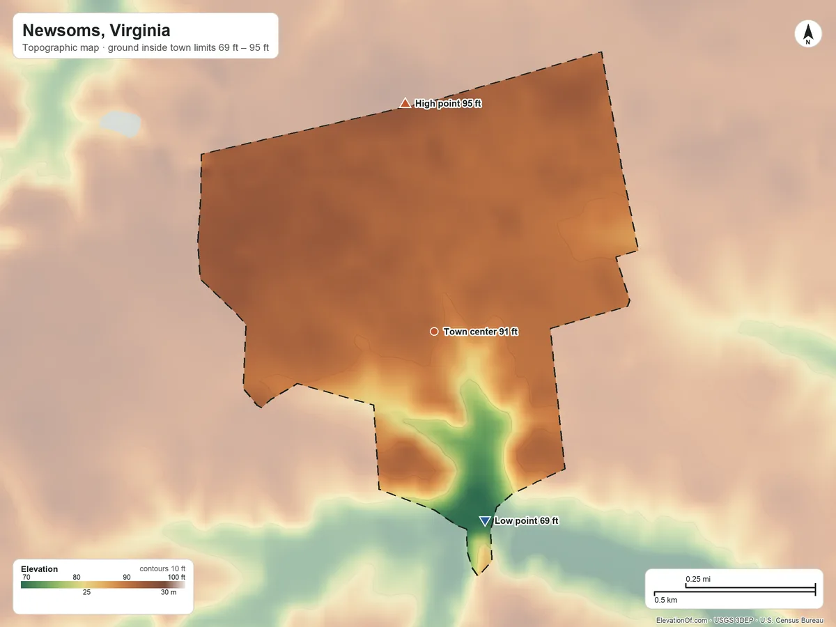 Topographic elevation map of Newsoms, Virginia, shaded from 69 ft on the south side to 95 ft on the north side