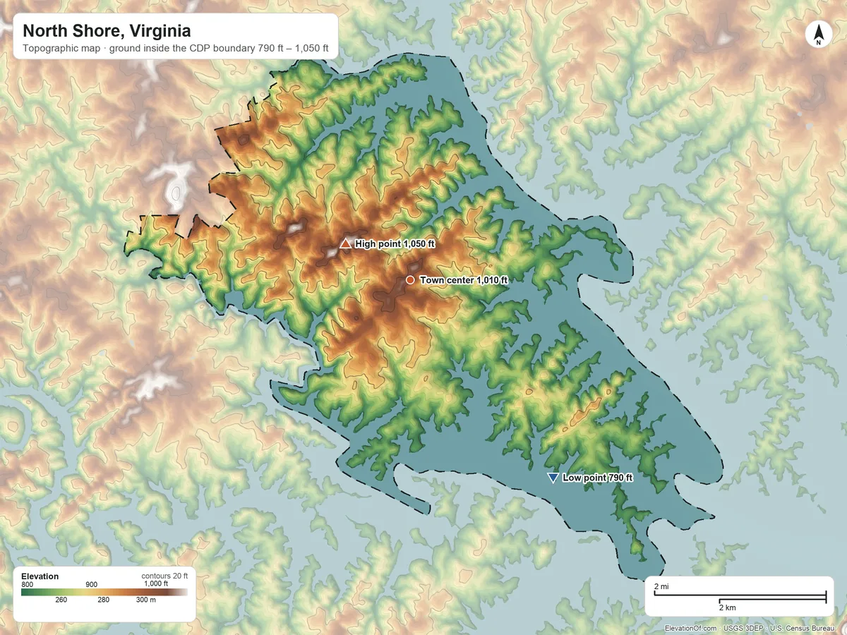 Topographic elevation map of North Shore, Virginia, shaded from 790 ft on the southeast side to 1,050 ft near the middle