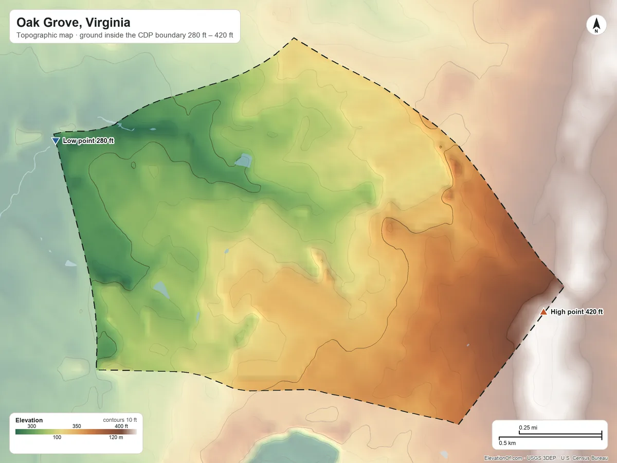 Topographic elevation map of Oak Grove, Virginia, shaded from 280 ft on the northwest side to 420 ft on the east side