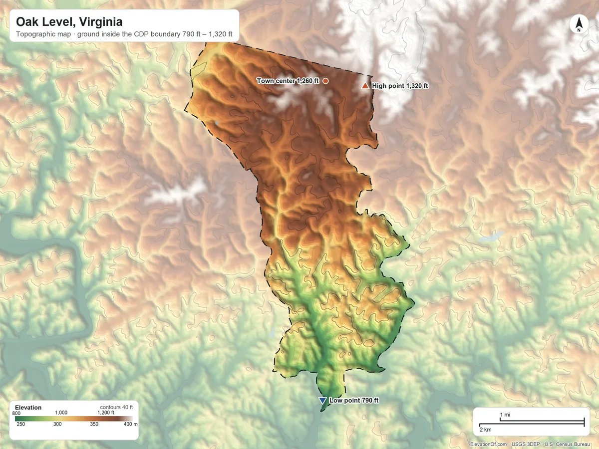 Topographic elevation map of Oak Level, Virginia, shaded from 790 ft on the south side to 1,320 ft on the east edge, below higher ground just outside