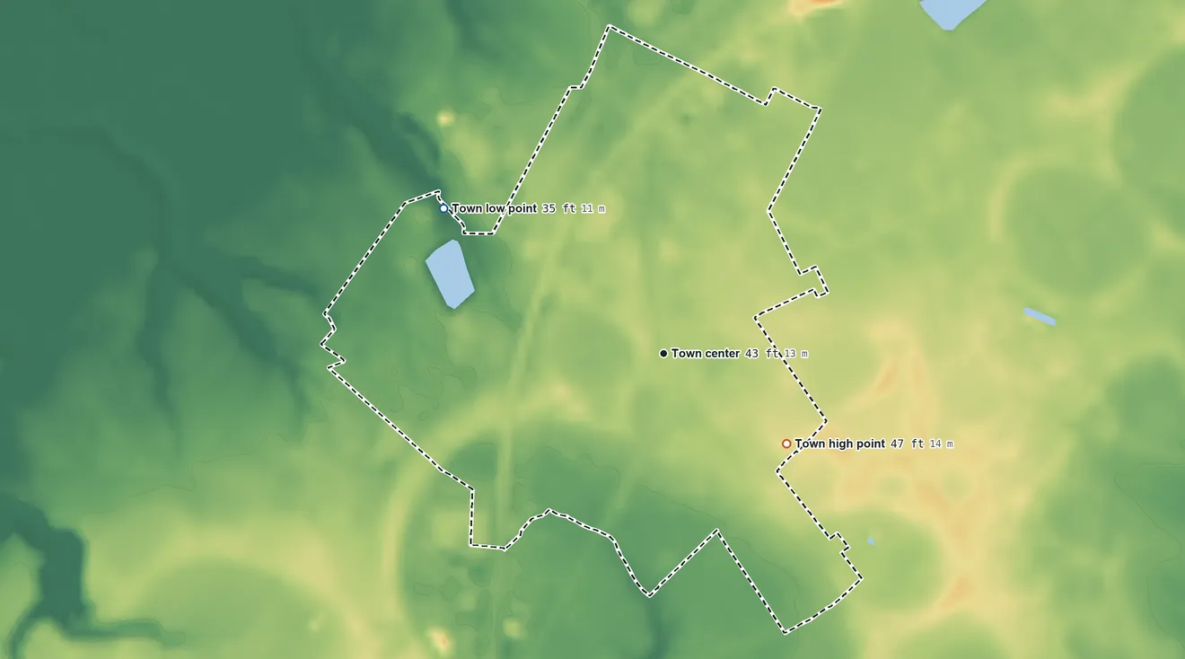 Topographic elevation map of Onley, Virginia, shaded from 35 ft on the northwest side to 47 ft on the southeast side