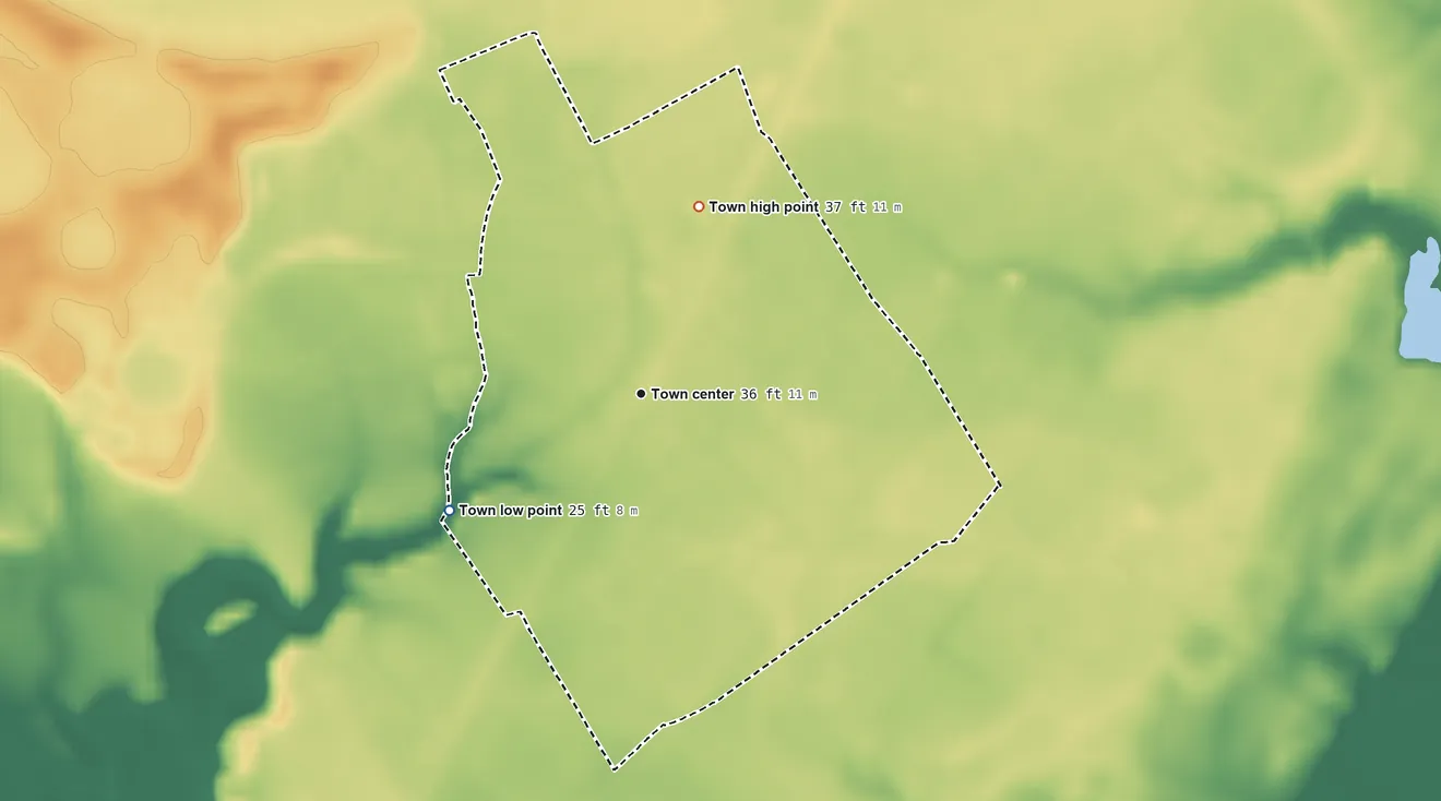 Topographic elevation map of Painter, Virginia, shaded from 25 ft on the southwest side to 37 ft on the north side