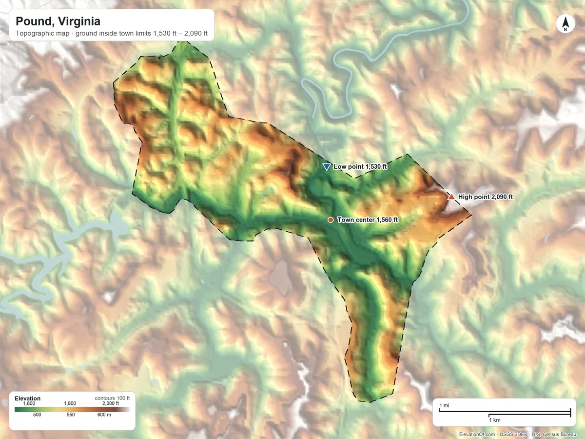 Topographic elevation map of Pound, Virginia, shaded from 1,530 ft on the north side to 2,090 ft on the east side