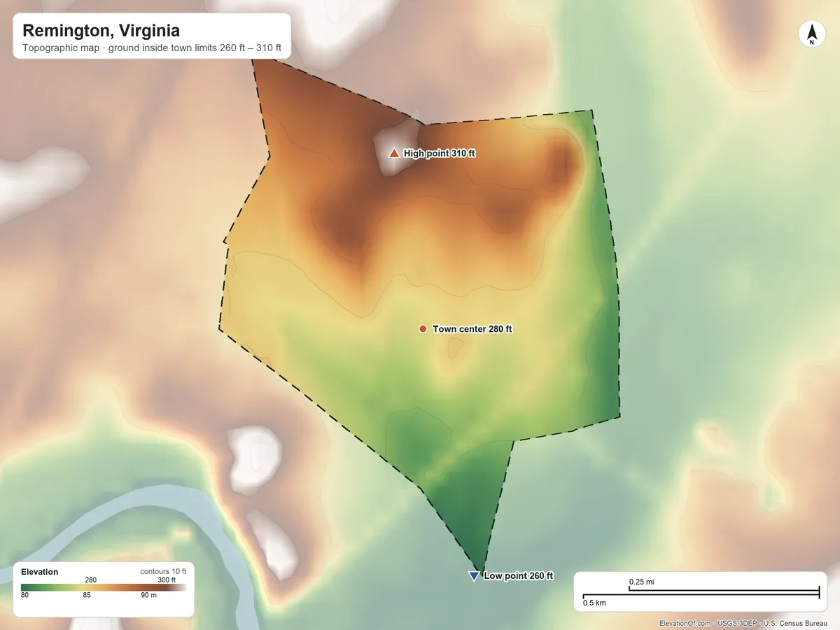Topographic elevation map of Remington, Virginia, shaded from 260 ft on the south side to 310 ft on the north side