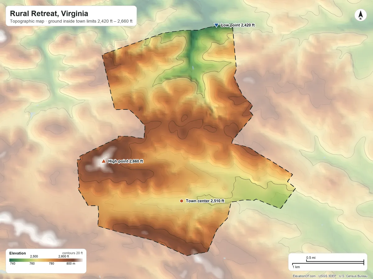 Topographic elevation map of Rural Retreat, Virginia, shaded from 2,420 ft on the north side to 2,660 ft on the northwest side