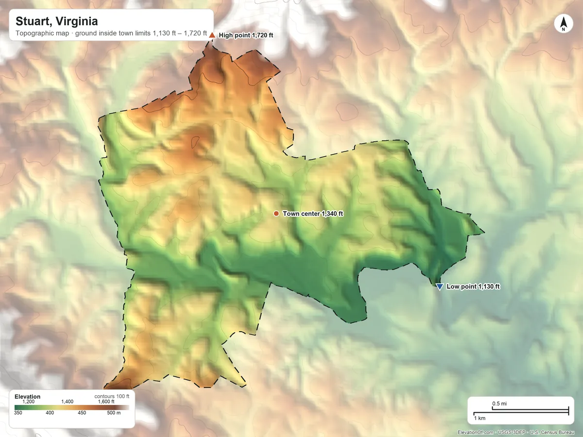 Topographic elevation map of Stuart, Virginia, shaded from 1,130 ft on the southeast side to 1,720 ft on the north edge, below higher ground just outside
