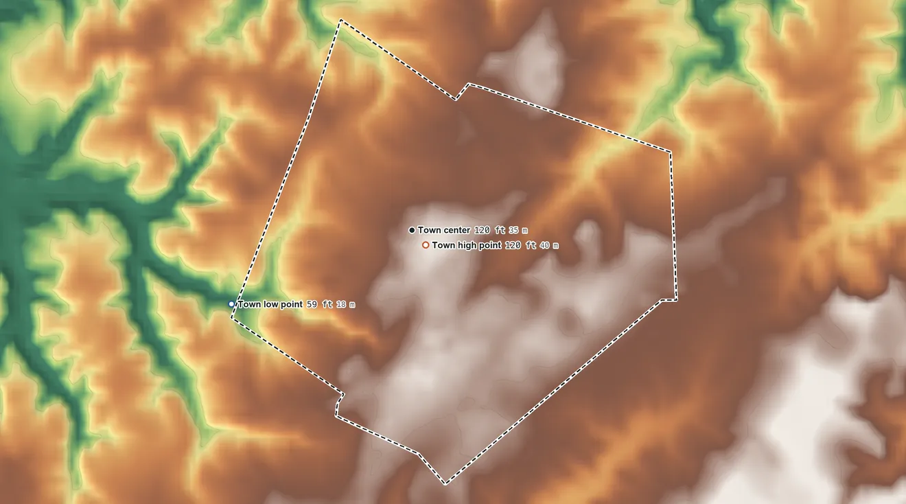 Topographic elevation map of Surry, Virginia, shaded from 59 ft on the west side to 120 ft near the middle