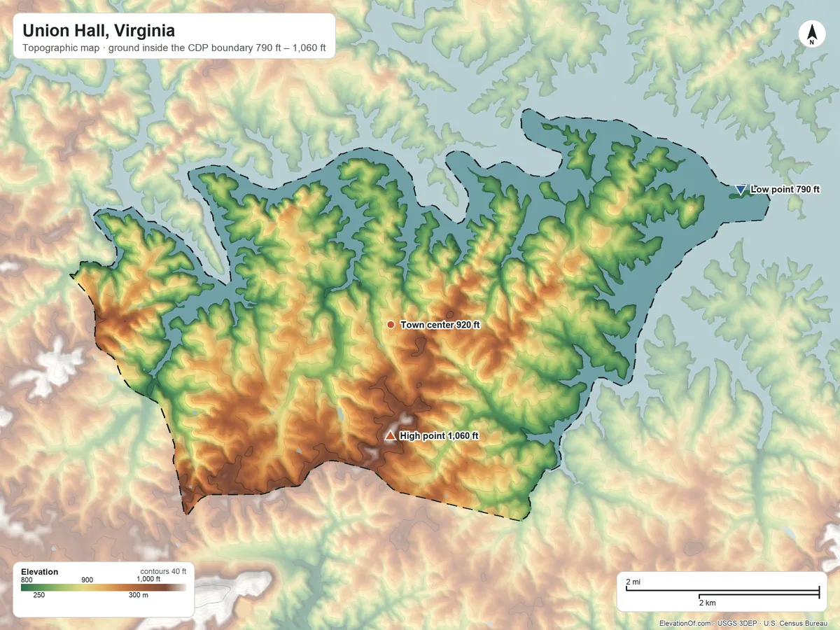 Topographic elevation map of Union Hall, Virginia, shaded from 790 ft on the east side to 1,060 ft on the south side