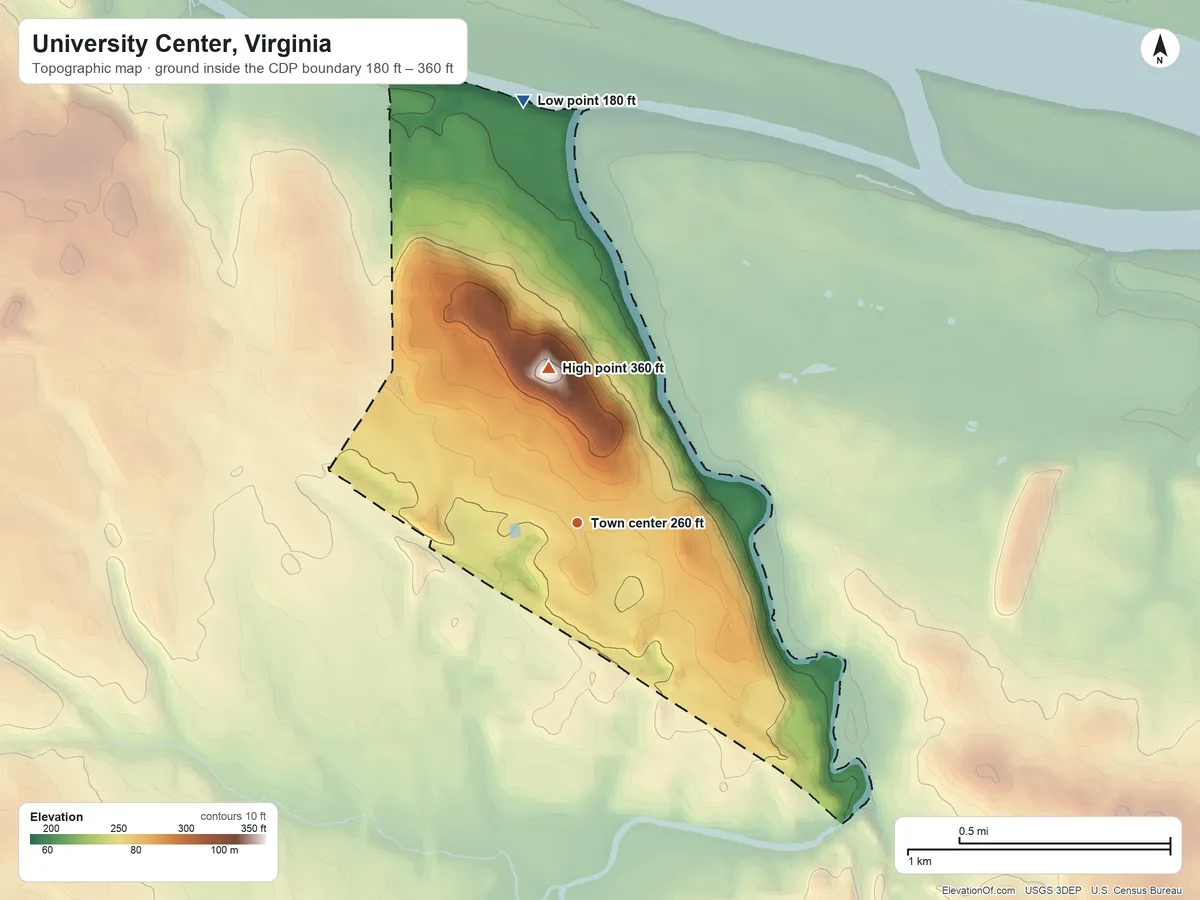 Topographic elevation map of University Center, Virginia, shaded from 180 ft on the north side to 360 ft on the north side