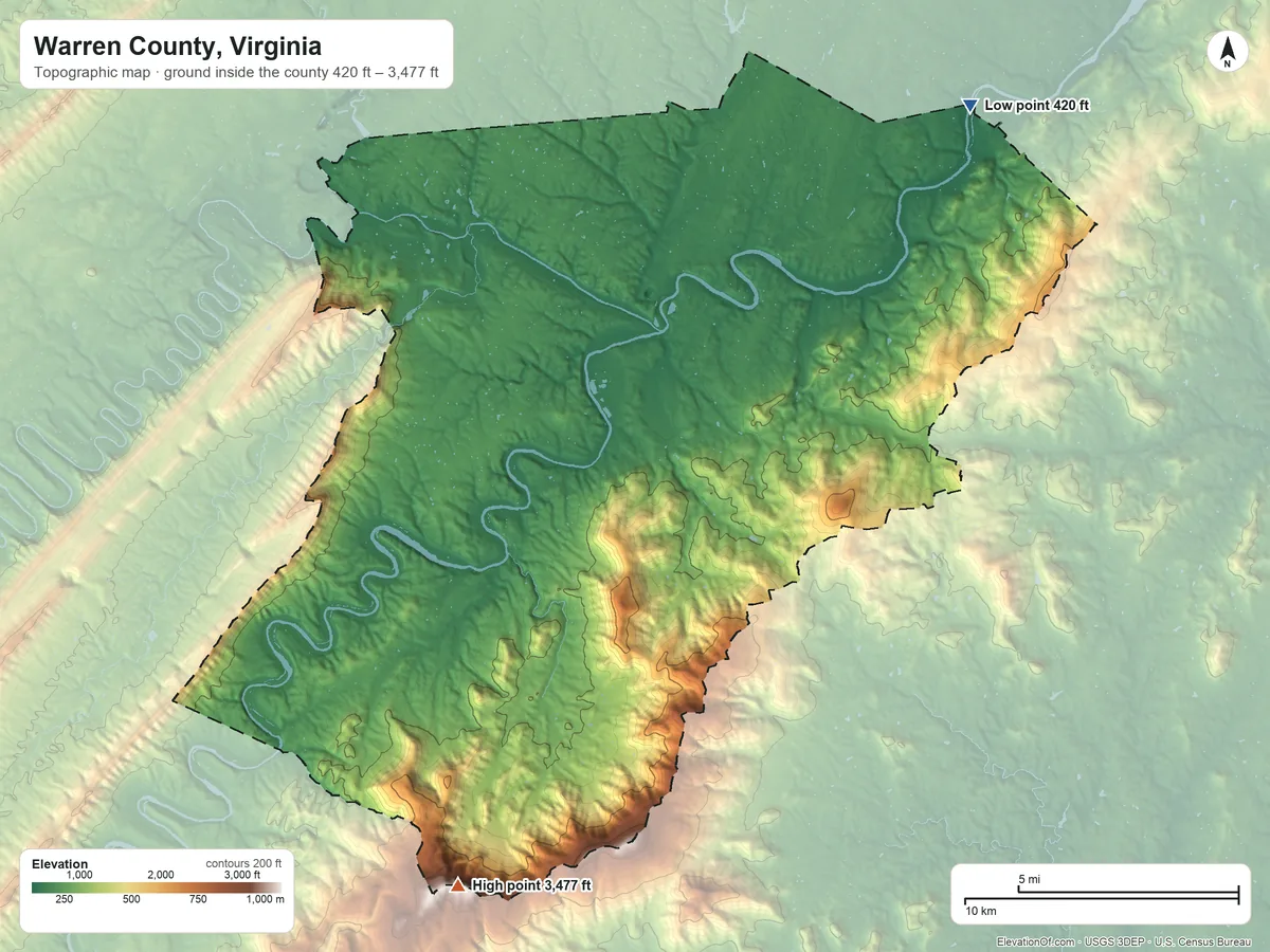 Topographic elevation map of Warren County, Virginia, shaded from 420 ft on the northeast side to 3,477 ft on Hogback Mountain