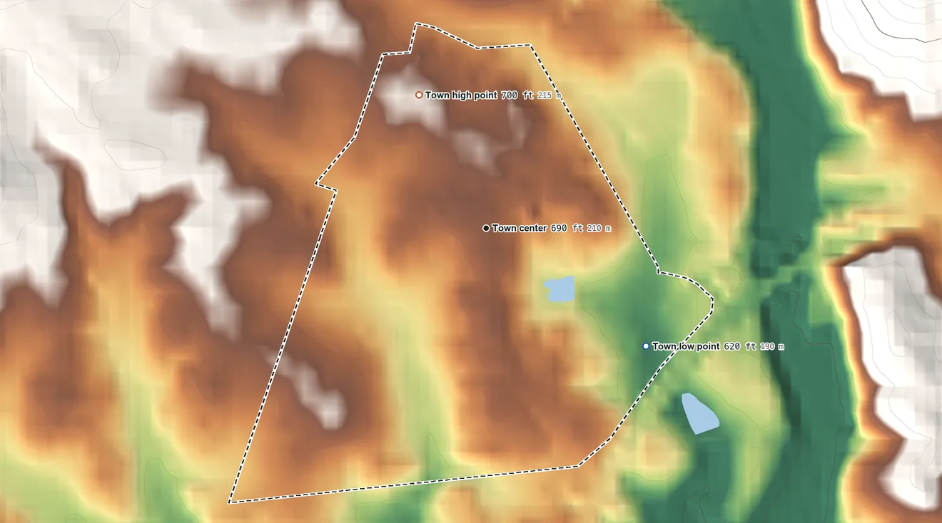 Topographic elevation map of Washington, Virginia, shaded from 620 ft on the southeast side to 700 ft on the northwest edge, below higher ground just outside