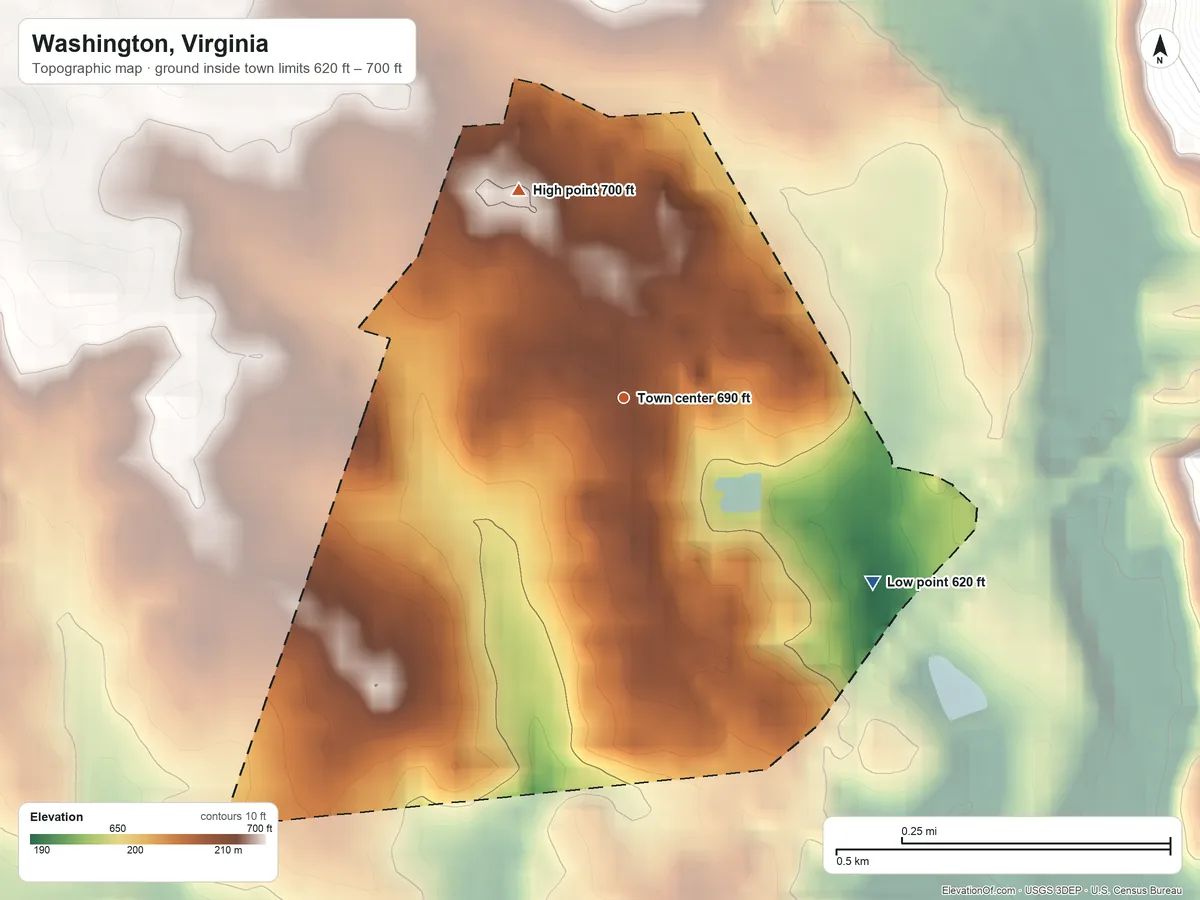 Topographic elevation map of Washington, Virginia, shaded from 620 ft on the southeast side to 700 ft on the northwest edge, below higher ground just outside