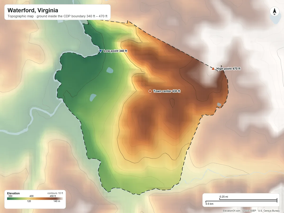 Topographic elevation map of Waterford, Virginia, shaded from 340 ft on the northwest side to 470 ft on the east edge, below higher ground just outside