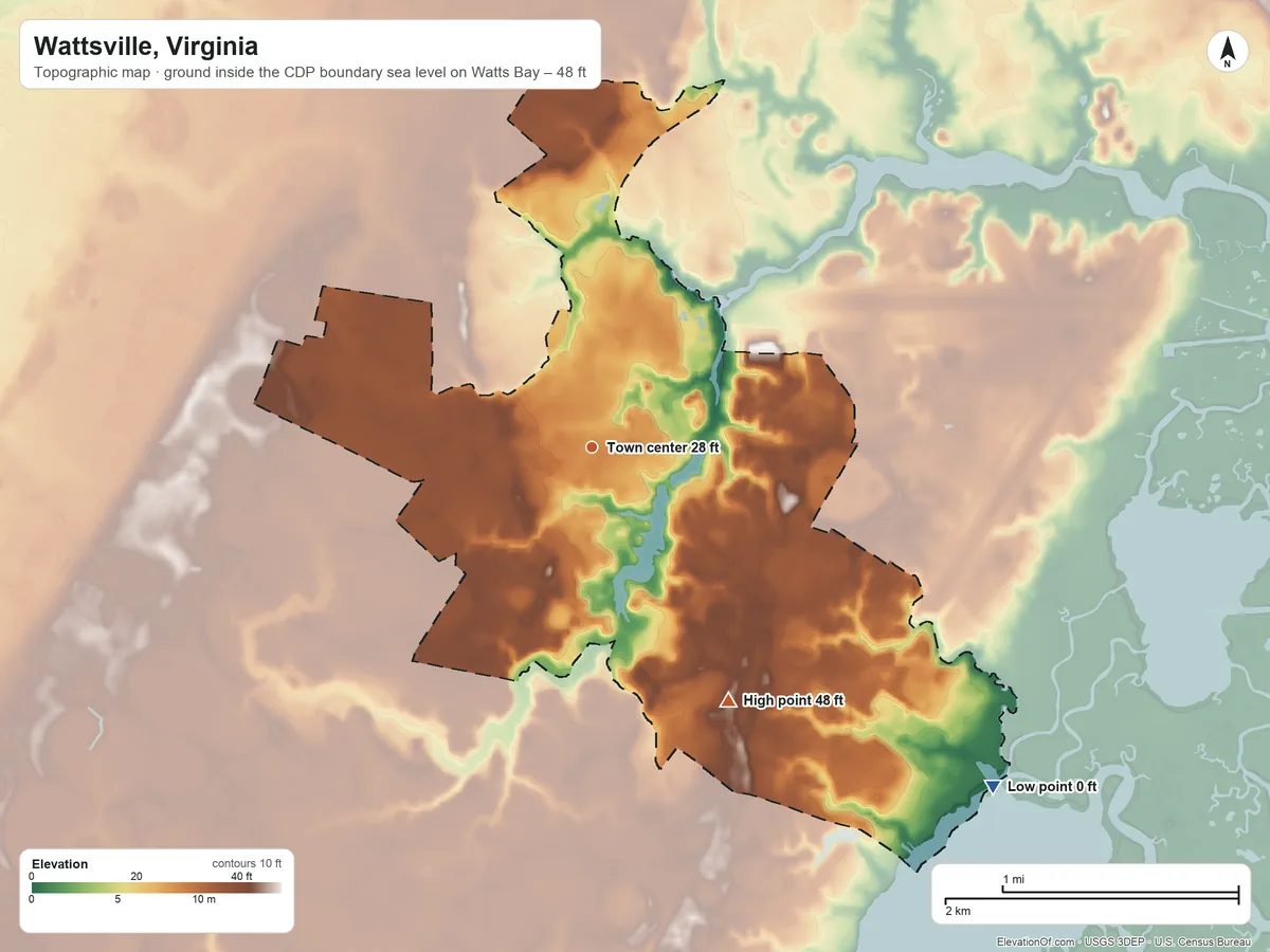 Topographic elevation map of Wattsville, Virginia, shaded from sea level level on Watts Bay to 48 ft on the southeast side