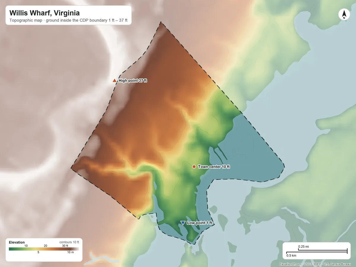 Topographic elevation map of Willis Wharf, Virginia, shaded from 1 ft on the south side to 37 ft on the northwest side