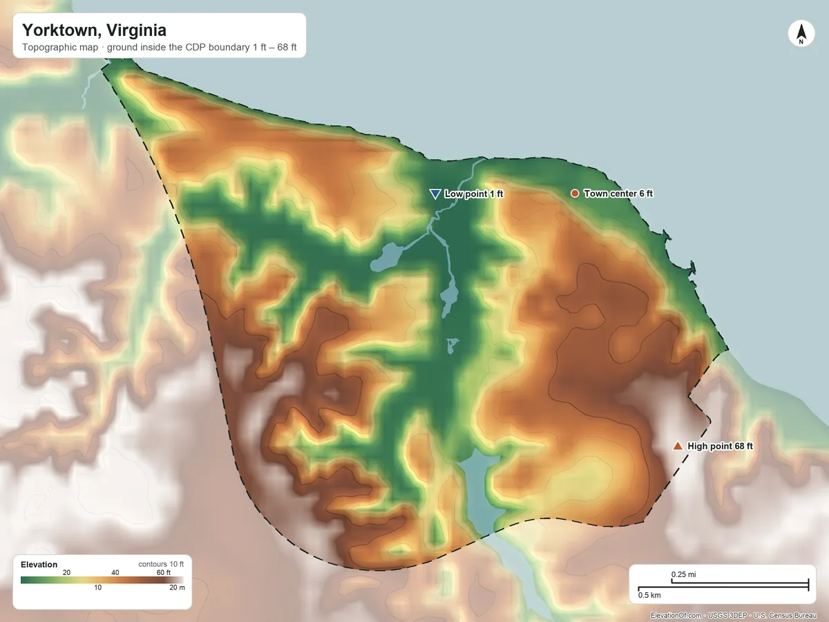 Topographic elevation map of Yorktown, Virginia, shaded from 1 ft on the west side to 68 ft on the south side