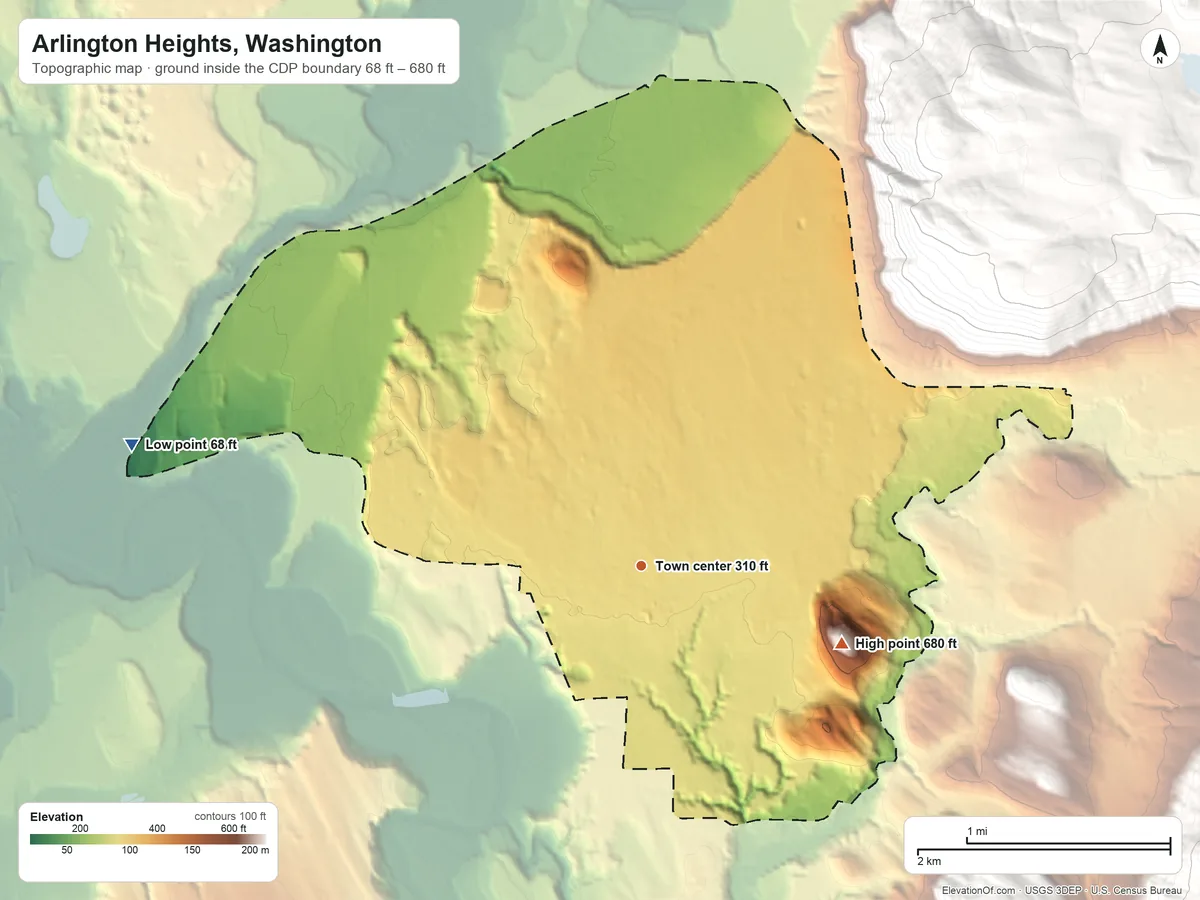 Topographic elevation map of Arlington Heights, Washington, shaded from 68 ft on the west side to 680 ft on the east edge, below higher ground just outside