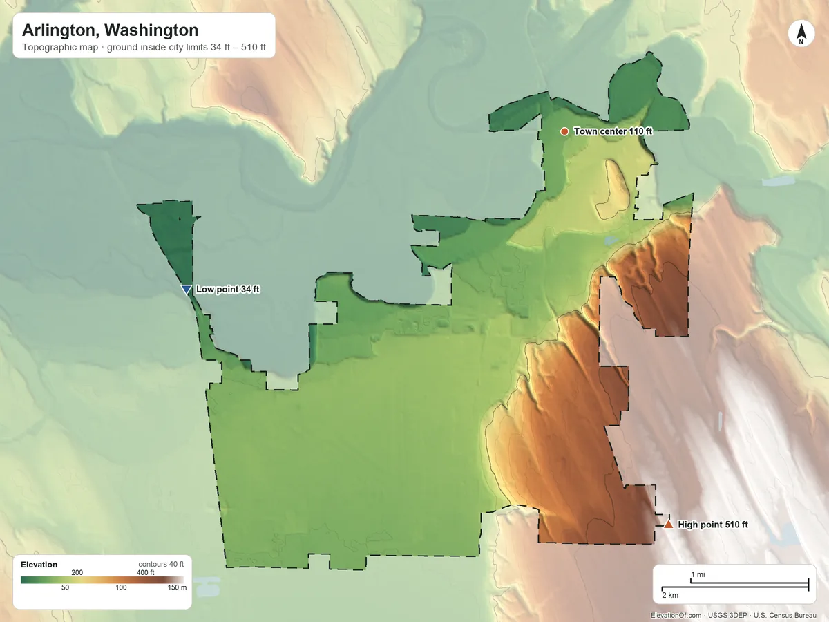 Topographic elevation map of Arlington, Washington, shaded from 34 ft on the southwest side to 510 ft on the south side