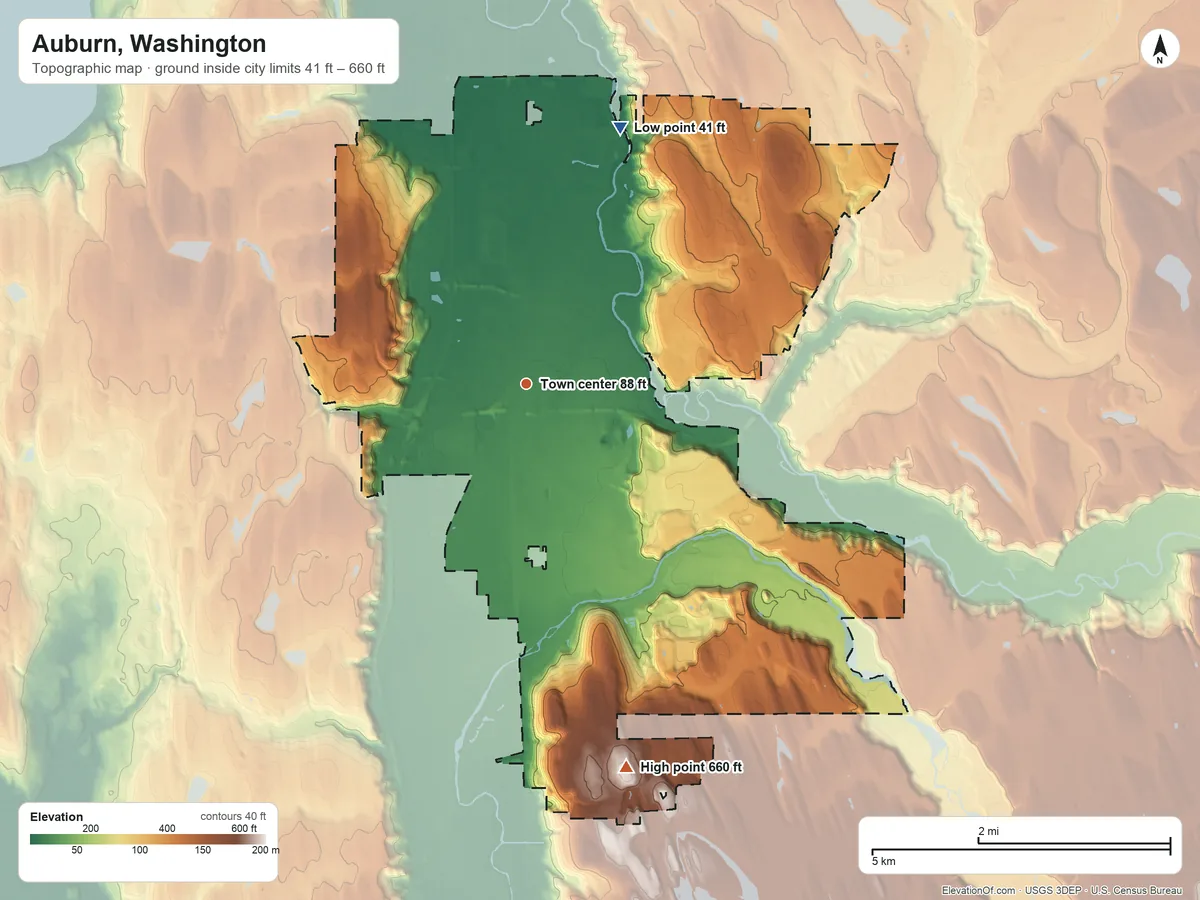 Topographic elevation map of Auburn, Washington, shaded from 41 ft on the north side to 660 ft on the south side