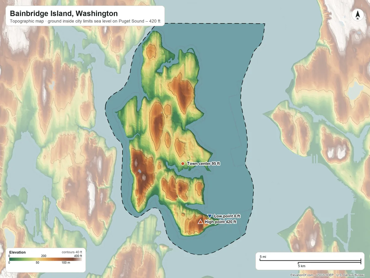 Topographic elevation map of Bainbridge Island, Washington, shaded from sea level level on Puget Sound to 420 ft on the south side