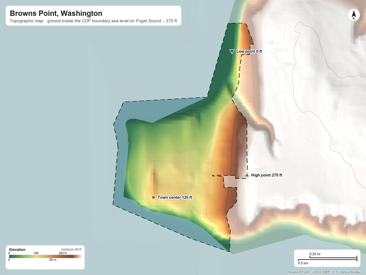 Topographic elevation map of Browns Point, Washington, shaded from sea level level on Puget Sound to 270 ft on the east side