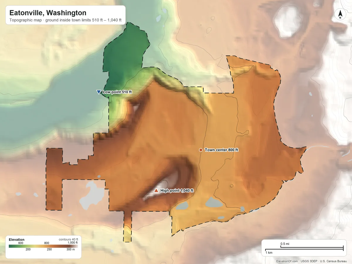 Topographic elevation map of Eatonville, Washington, shaded from 510 ft on the northwest side to 1,040 ft on the southwest edge, below higher ground just outside
