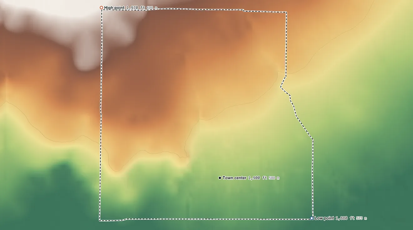 Topographic elevation map of Glenwood, Washington, shaded from 1,880 ft on the southeast side to 1,970 ft on the northwest edge, below higher ground just outside
