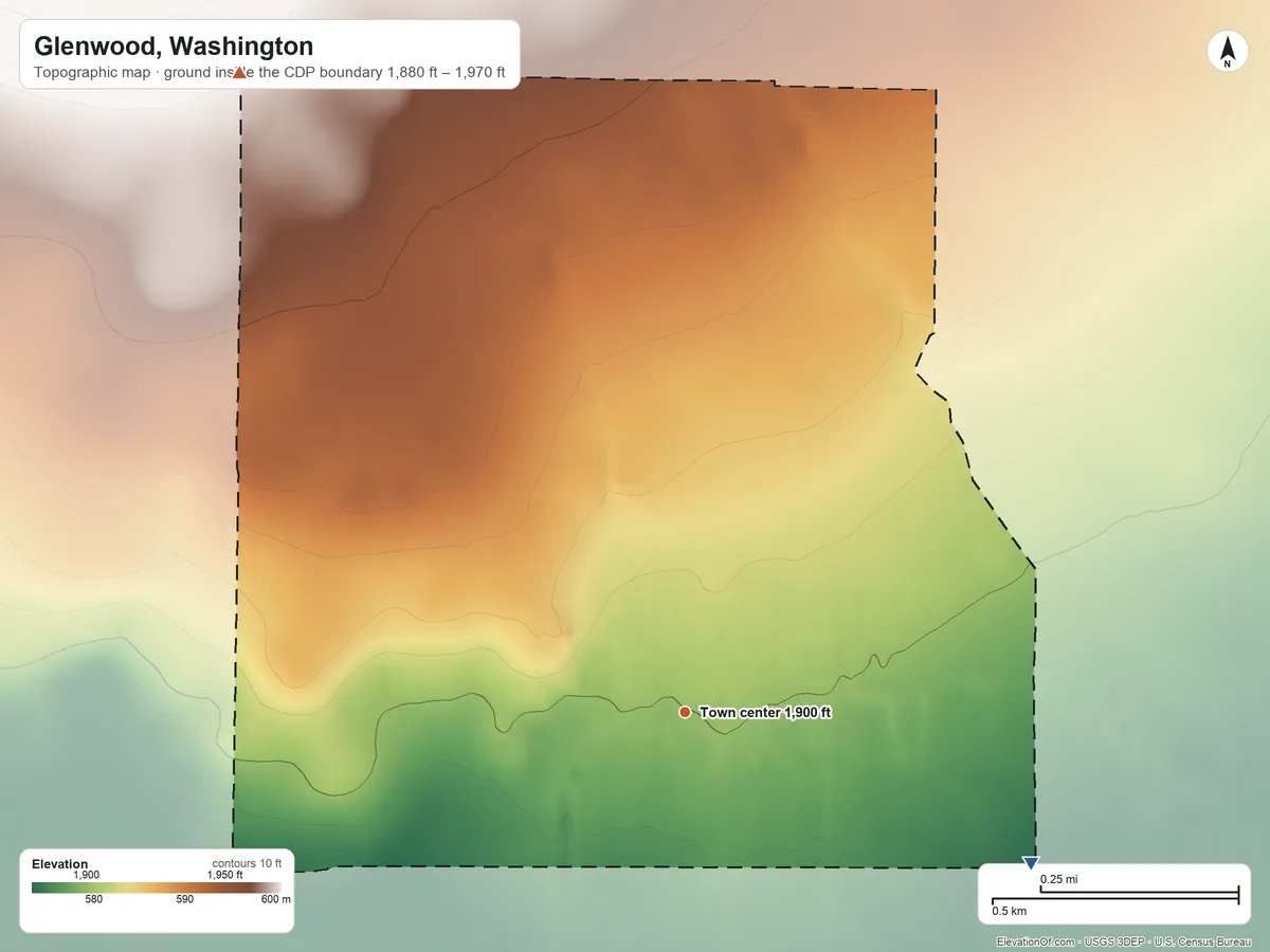 Topographic elevation map of Glenwood, Washington, shaded from 1,880 ft on the southeast side to 1,970 ft on the northwest edge, below higher ground just outside