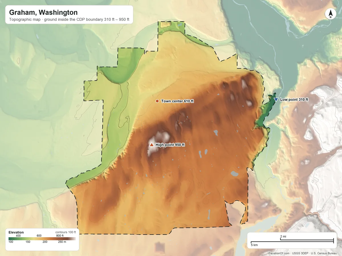 Topographic elevation map of Graham, Washington, shaded from 310 ft on the east side to 950 ft on the south side