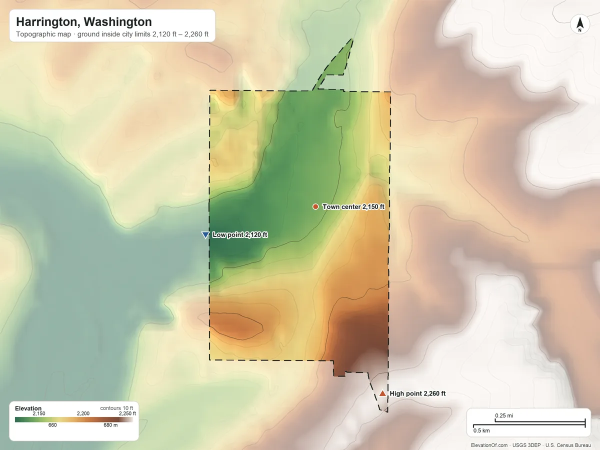 Topographic elevation map of Harrington, Washington, shaded from 2,120 ft on the west side to 2,260 ft on the south side