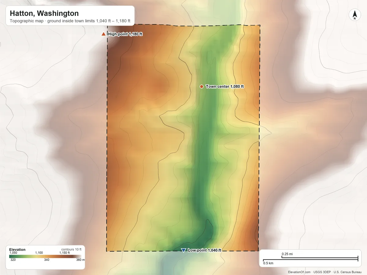 Topographic elevation map of Hatton, Washington, shaded from 1,040 ft on the south side to 1,180 ft on the northwest side