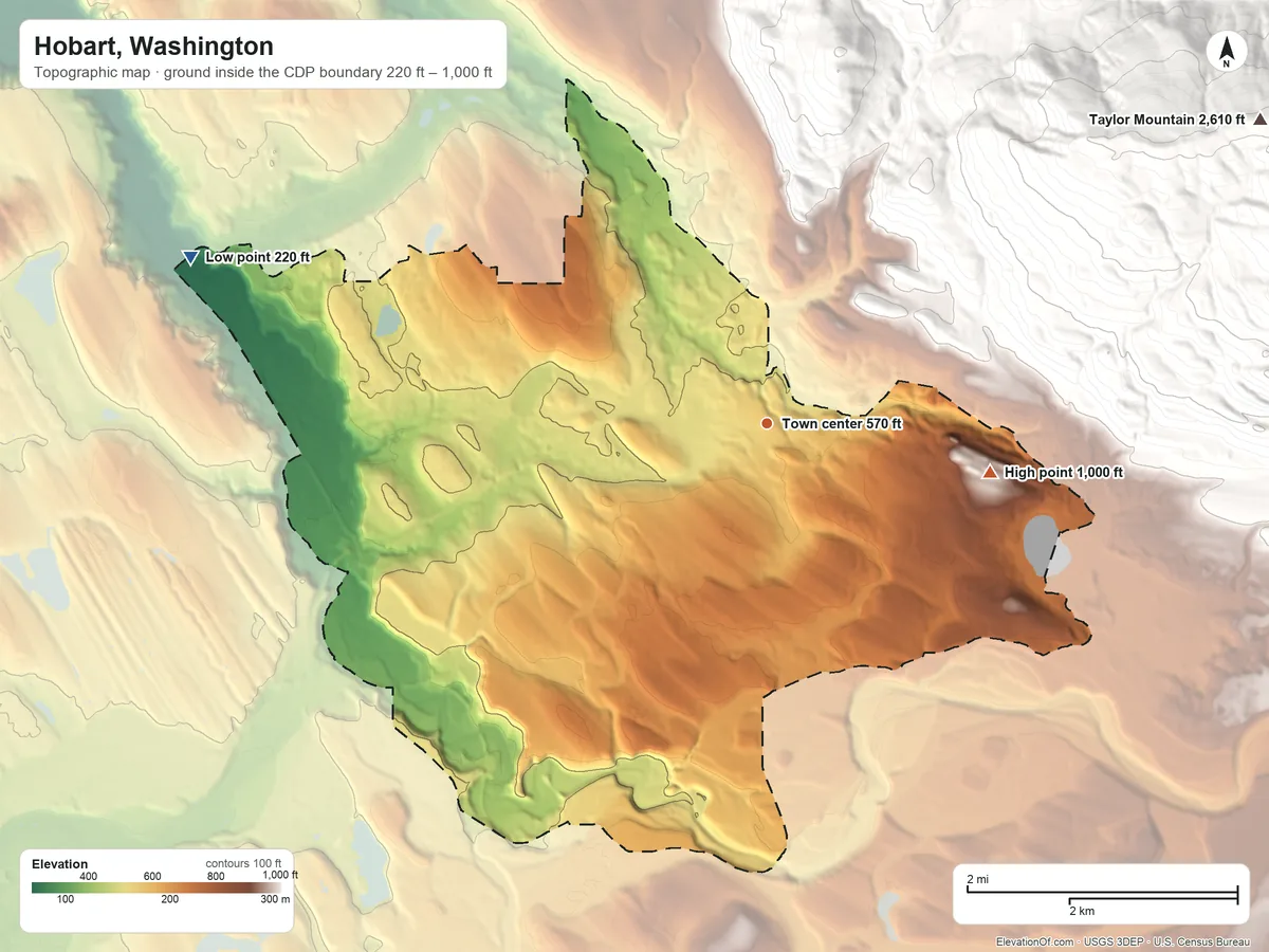 Topographic elevation map of Hobart, Washington, shaded from 220 ft on the west side to 1,000 ft on the east edge, below higher ground just outside