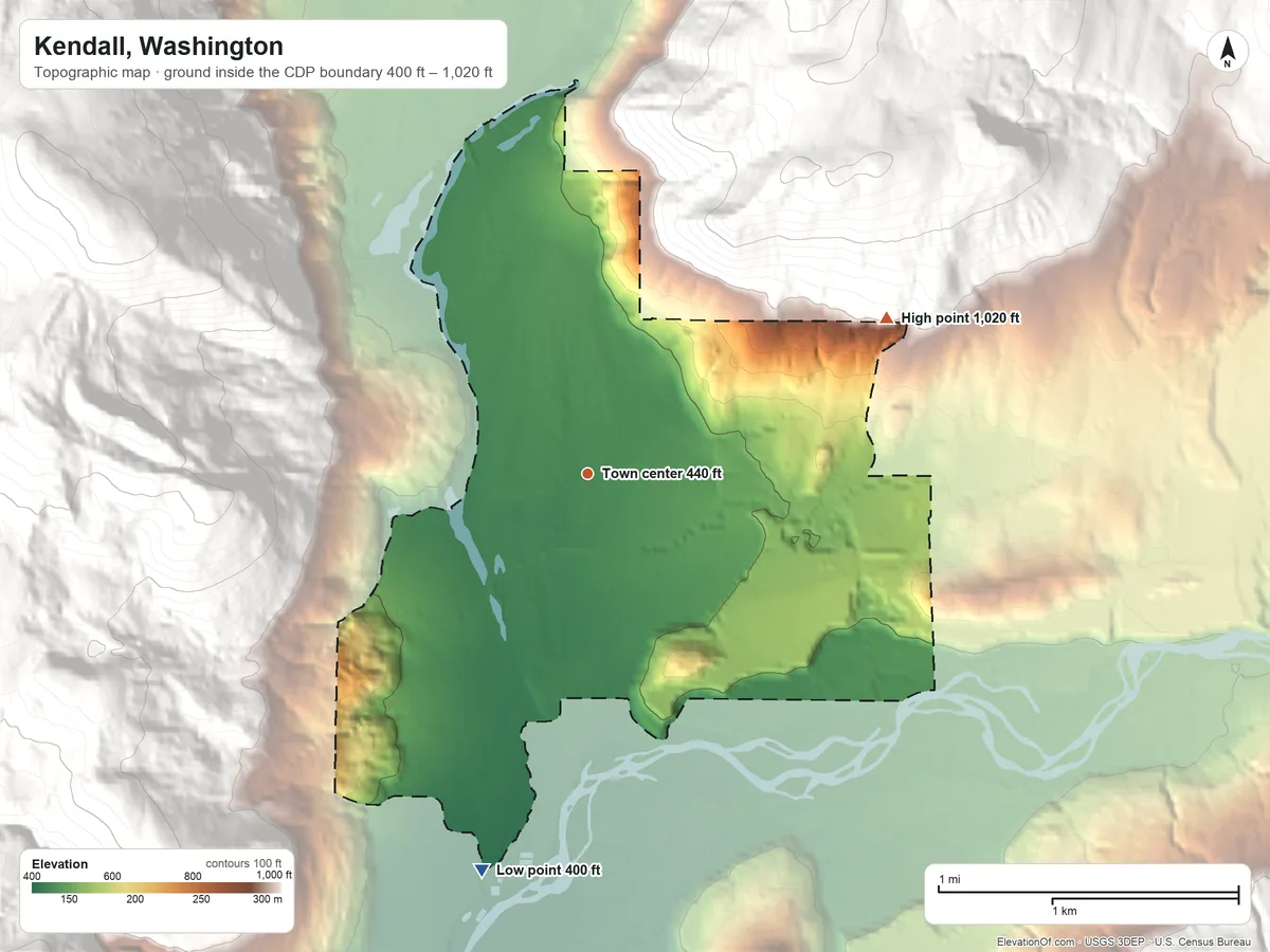 Topographic elevation map of Kendall, Washington, shaded from 400 ft on the south side to 1,020 ft on the northeast edge, below higher ground just outside